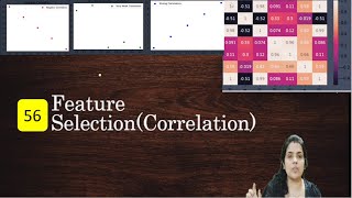 Correlation Matrix  Feature Selection  Machine Learning in hindi [upl. by Arluene]