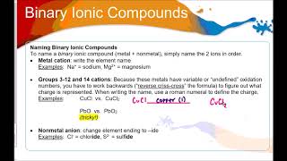 Nomenclature 2 binary ionic compounds [upl. by Aleafar]