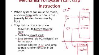 Operating Systems Lecture 4 Process Execution Mechanisms [upl. by Adnof14]