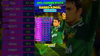 Saeed Ajmal Bowling stats cricket shorts nstiger [upl. by Bogart]