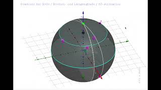 Gradnetz der Erde  Breiten und Längenkreis [upl. by Maddox]