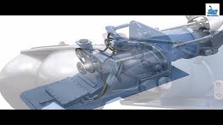 Water jet propulsion  Best propulsion for ship [upl. by Aicnilav]