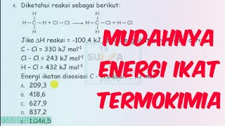 ENERGI IKAT TERMOKIMIA  KIMIA SMA [upl. by Aaberg]