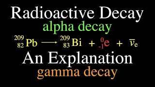 Radioactivity 3 of 16 Three Types of Radioactive Decay An Explanation [upl. by Nelli]