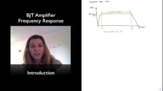 Introduction to Frequency Response of BJT Amplifiers [upl. by Gardner279]