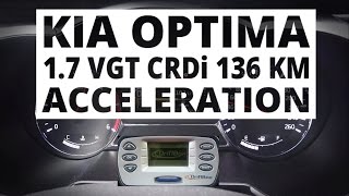 Kia Optima 17 VGT CRDi 136 hp AT  acceleration 0100 kmh [upl. by Ociram144]