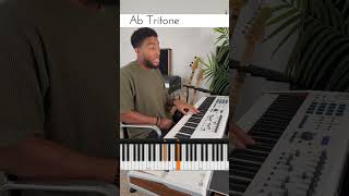 Tritones for Gospel 🎹 🎵 🎶 chordprogression gospelmusic gospelpiano piano [upl. by Kwasi]