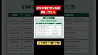 CBSE 10th 12th Exam Date Sheet 2025 Declare ✌ CBSE Exam Date 2025 Big News CbseExamdate2025 [upl. by Manheim]