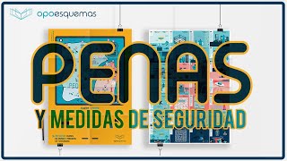 ✅ Esquemas Código Penal Penas y Medidas de Seguridad Póster OpoEsquemas [upl. by Turoff]