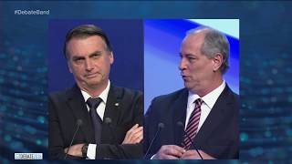 Ciro discute com Bolsonaro como retirar a população do SPC [upl. by Meehyr]