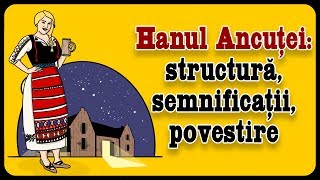 Hanul Ancuței structură semnificații povestire ZaiaBAC 6 [upl. by Luce]