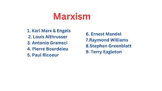 Journey into Marxism Unraveling the Minds and Influences [upl. by Assirec139]