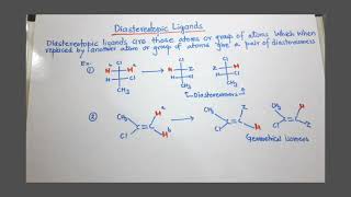 Diastereotopic ligands [upl. by Clementas17]