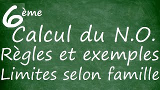 Règles de calcul du nombre doxydation et exemples [upl. by Elrebmik]