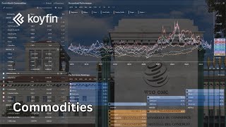 Analyzing commodities on Koyfin [upl. by Anastasie118]