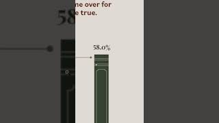 Physical books Vs E books [upl. by Lorenzo]