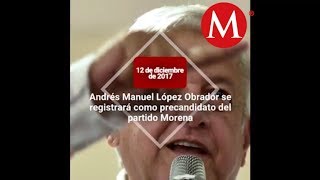 Arranca el calendario electoral rumbo a 2018 [upl. by Gregoire924]