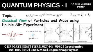 Lecture 21  Classical view of Particles and Wave [upl. by Alvis83]