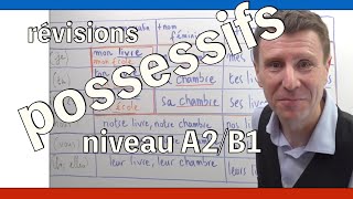 Quels sont les déterminants possessifs🇫🇷rappel de la règle A2B1 [upl. by Earl]