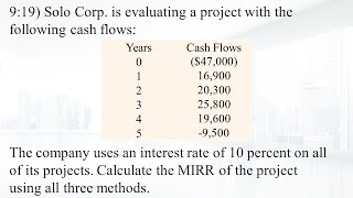 919 Solo Corp is evaluating a project with the following cash flows [upl. by Mariken]