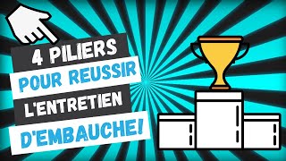 Comment reussir un entretien dembauche  4 piliers PUISSANTS [upl. by Anicnarf]