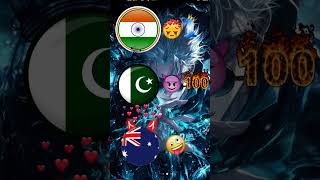 India wala plice subscribepakistan plice likrr [upl. by Alistair]