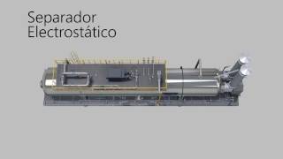 Tratador Calentador Electrostático  Electrostatic Heater Treater [upl. by Lewison]