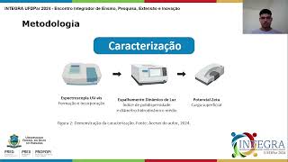 Integra UFDPar 2024  SÍNTESE CARACTERIZAÇÃO E AVALIAÇÃO DO POTENCIAL ANTICÂNCER DE NANOPARTÍCULAS [upl. by Ecirtak]