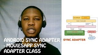 ANDROID SYNC ADAPTER  MOVIES APP SYNC ADAPTER CLASS 3 [upl. by Madelina]