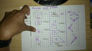 MATEMATIK TINGKATAN 2  BAB 11 TRANSFORMASI ISOMETRI  ISOMETRI KONGRUEN amp SIMETRI PUTARAN [upl. by Gilus]