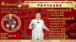 The Horse  2024 Chinese Zodiac 12 Animal Signs Outlook [upl. by Aristotle]