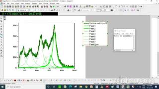 Base line Correction and Deconvolution of Multiple peaks for Raman Spectra by using Origin software [upl. by Loise]