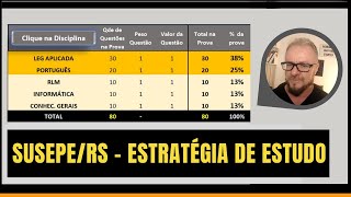 SUSEPERS  Estratégia de estudo  Polícia PenalRS [upl. by Ruscher]