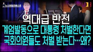 역대급 반전…헌법학자 이인호 중앙대 교수의 7개 쟁점분석 “내란죄 성립 안돼” [upl. by Getter350]