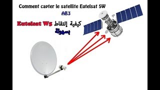 Comment capter facilement le Satellite Atlantic Bird 3 AB3 50 W [upl. by Sillihp110]