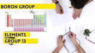 Boron Group Group 13Periodic Table [upl. by Atinram164]