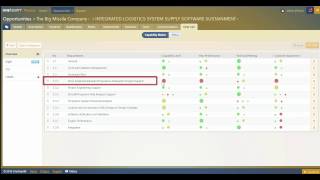 OneTeam Capability Matrix Feature Demo  OneTeam Government Contractor Management Platform [upl. by Irovi522]