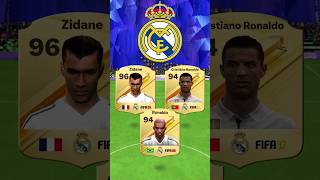 BEST REAL MADRID TEAM ACROSS FIFA 0524 fifa realmadrid eafc24 football shorts [upl. by Changaris45]