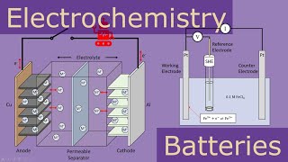 Lecture  Electrochemistry and Batteries 1 [upl. by Losse11]