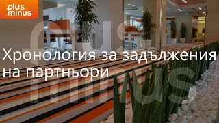 Плюс Минус ERP Хронология за задължения на партньори [upl. by Kirschner]