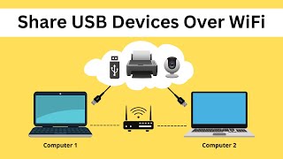 Share USB Devices with Multiple Computers over LANWiFi [upl. by Esidnak789]