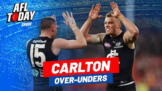 2024 AFL Carlton OverUnders [upl. by Elyssa]