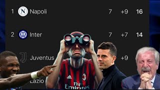 TUTTO MOLTO BELLO MA PARLIAMONE TRA INTER NAPOLI JUVE E MILAN [upl. by Dleifyar]