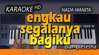 ENGKAU SEGALANYA BAGIKU  Dian Piesesha  KARAOKE HD [upl. by Elbert]