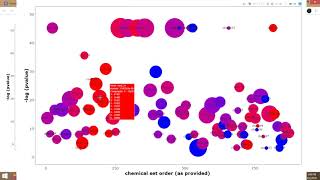 Coregulatory modules by ChemRICH for Metabolomics Data Analysis [upl. by Eng]