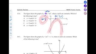 HKDSE Math 2012 Q6 Paper2 Quadratic Function 二次函數 Type II Question 圖像題 vertex form 堂上直播精華 [upl. by Assiroc]