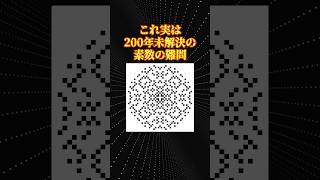 数学の面白い話「ガウス素数」 [upl. by Ellener]