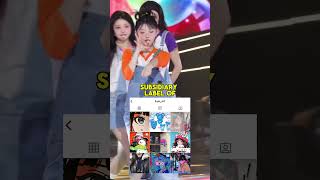 Hybe virtual girl group copied Karina BLACKPINKs Lisa Rockstar kpop [upl. by Otilegna803]