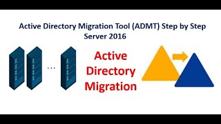 Active Directory Migration Tool ADMT Server 2016 Step By Step 01 ADMT–Preparing Active Directory [upl. by Waers98]