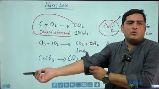 Applications of Hesss Law and Born Haber Cycle  Problems rajeshjemlani duaaacademy [upl. by Halil]